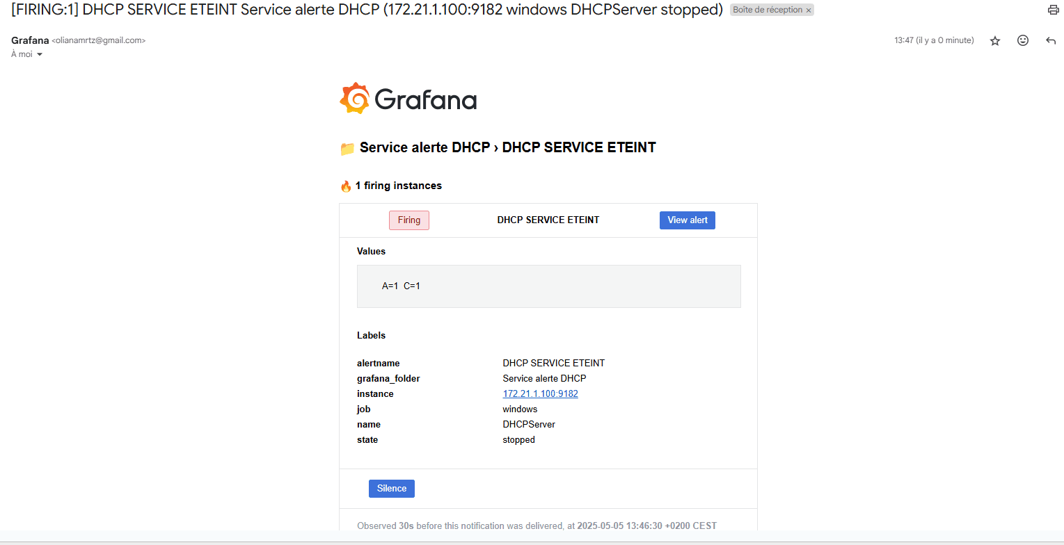 photos projet Prometheus et Grafana